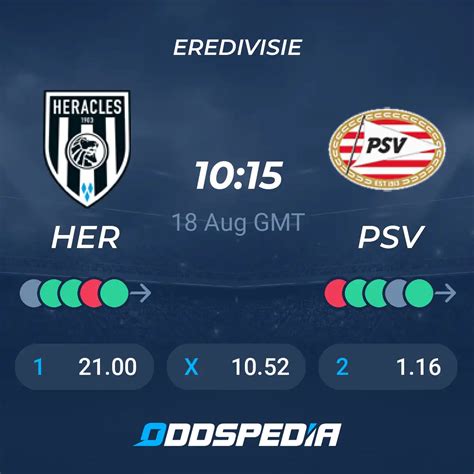 psv eindhoven soccerway